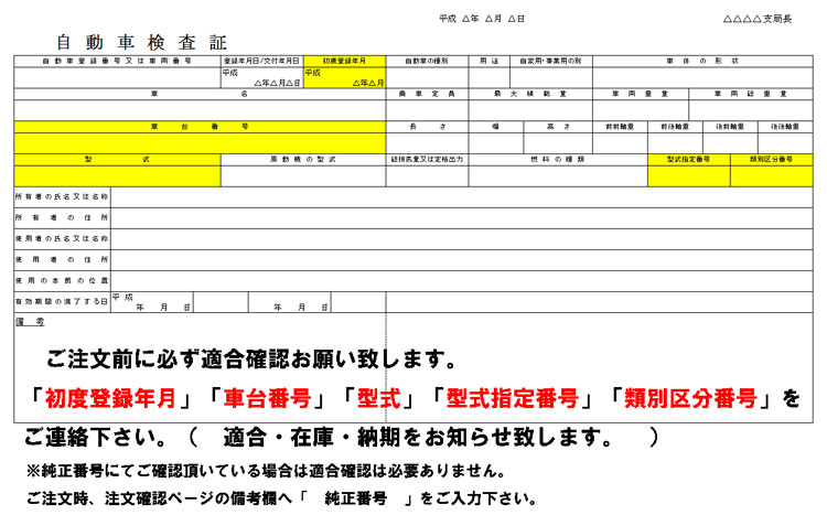 車検証