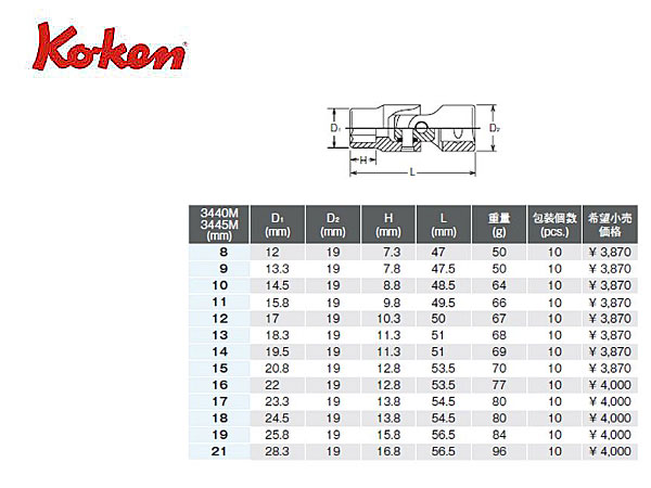 Ko-ken（コーケン/山下工業研究所）3/8”ユニバーサルソケットセット