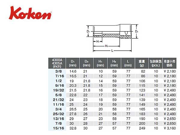 特上美品 EXEN エクセン: エアオペコントローラー ＡＯＣ-１Ｂ AOC-1B オレンジブック 2764938 