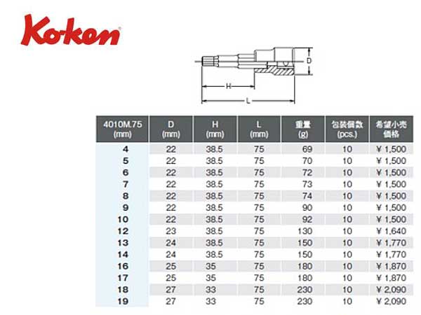 Ko-ken（コーケン/山下工業研究所）1/2”ヘックスビットソケットセット