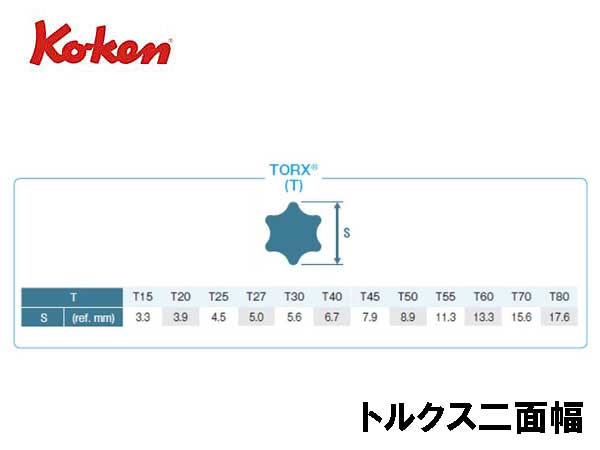 格安販売の 山下工業研究所 コーケン 12.7mm トルクスビットソケット 全長60mm T45 4025-60-T45 