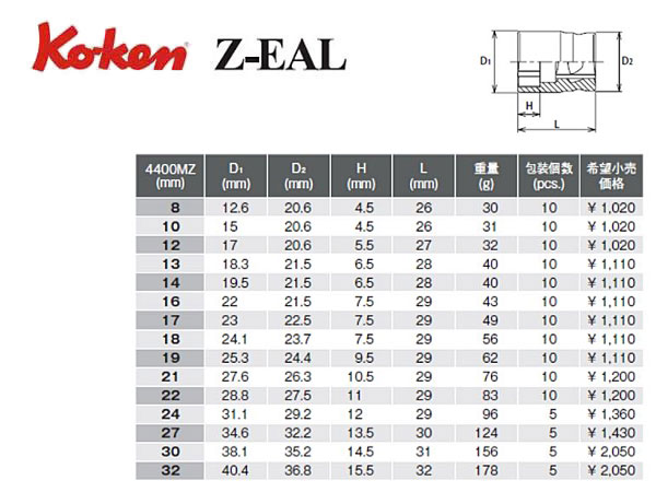 Ko-ken（コーケン/山下工業研究所）1/2”ソケット，Z-EALシリーズ【品番